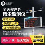 大氣污染源有哪些，如何監(jiān)測(cè)？